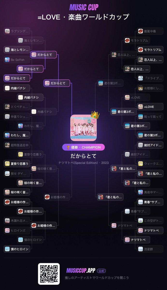 micopon__'s tweet photo. これ楽しかった https://t.co/djVpOtrcYA