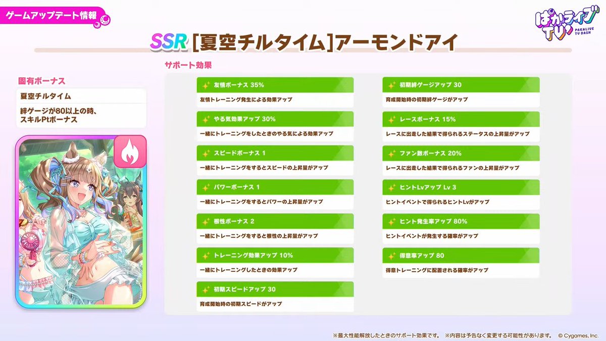 umamusume_GW's tweet photo. 【新サポートカード】
新サポートカード2枚目はSSRアーモンドアイ(根性)です！
中距離用の汎用根性枠になっています

https://t.co/t5WbxjneIu

#ウマ娘 #ぱかライブTV https://t.co/kED65WR5b1