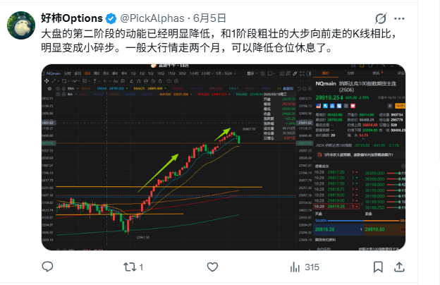PickAlphas's tweet photo. 回顾这一年表现，大方向尚可。基本做到买在无人问津处，但卖在人声鼎沸时的交易还需学习修炼。
25年5月份看多白银，黄金为首的大宗 美股大盘
https://t.co/3OdQUWoeev
https://t.co/KOriOJXc8t
25年6月份看多A股
https://t.co/1bYEUW6Xii
26年1月底看空白银
https://t.co/9RWq5oDHGR
26年6月份看空美股 和韩国内存
https://t.co/EBJbxO133S
可惜的是内存并没有很好的参与，当时大仓位黄金白银，闪迪已经涨了四五倍