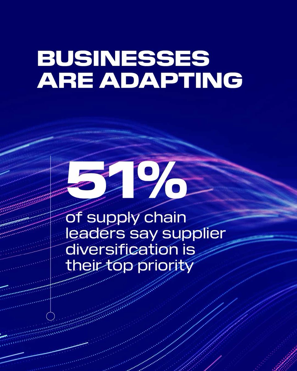 DP_World's tweet photo. Diversification can strengthen supply chains, but not automatically build resilience. Expanding into new sourcing markets can also introduce new costs and compliance challenges.

Our first Global Trade Observatory Perspective explores the hidden trade-offs of diversification.