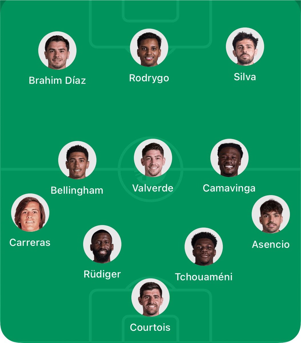 mbafraaude's tweet photo. *El Madrid hace 17 fichajes*

La alineación que te vas a encontrar estando a 13 puntos del Barça un 29 de noviembre en liga contra el Alavés porque tenemos 37 lesionados: https://t.co/BNCtcSSU2H