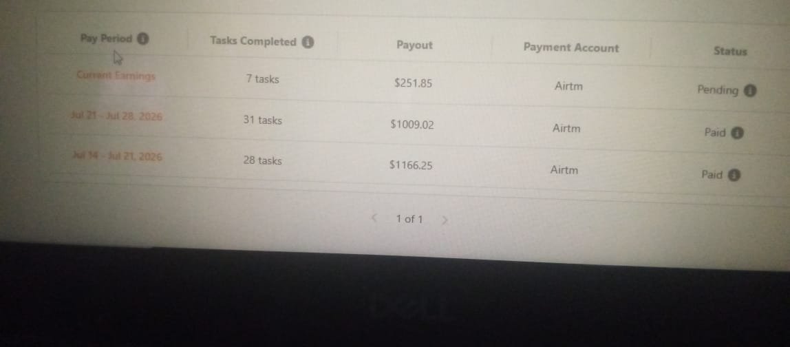 MukhtarAds's tweet photo. ๐ธ Last week's payment received. Consistency pays. Don't dull. ๐
๐ฉ Want to learn? Join the community:
https://t.co/fW1GagHtXY
#OutlierAI #Aether #RemoteWork https://t.co/254HsskvJj