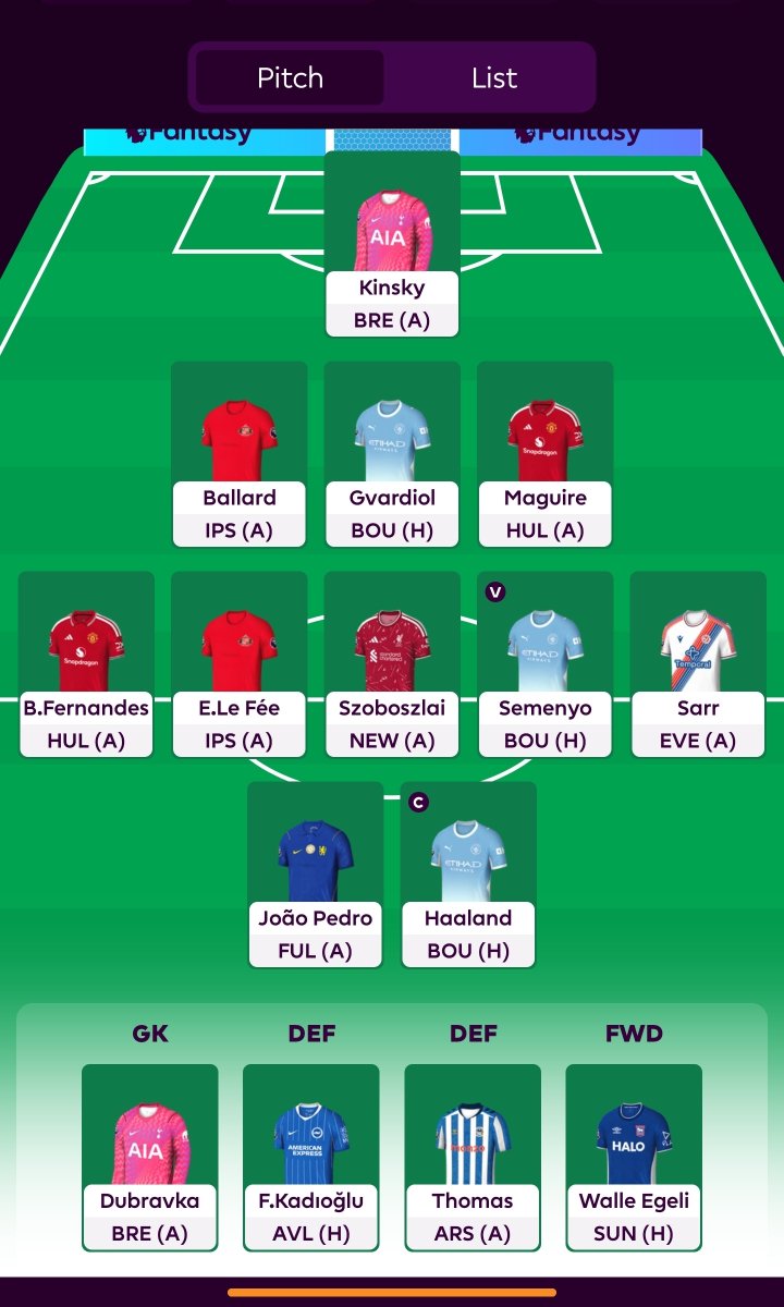 saadxfcb's tweet photo. @FPL_Pickle 🍽 https://t.co/6hSKnqdcUQ