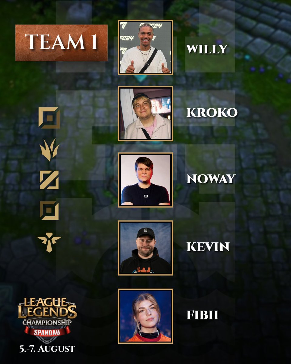 EinSpandau's tweet photo. So, Spaß beiseite. Schnallt euch an: DAS sind die Teams für die League of Legends Championship Spandau!
 
Vom 05.–07. August geht es um 25.000 € Preisgeld, Ruhm und Ehre. ⚔️🔥

Präsentiert von Eintracht Spandau und @HandOfBlood in Zusammenarbeit mit @LoLGermany 
 
1/2 https://t.co/ZEDdn3rFtt