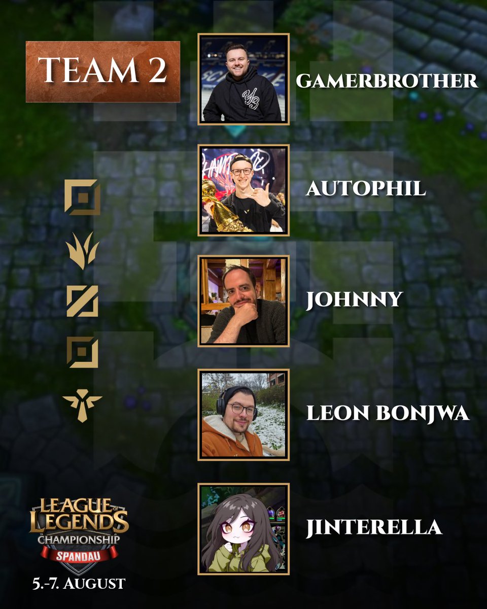 EinSpandau's tweet photo. So, Spaß beiseite. Schnallt euch an: DAS sind die Teams für die League of Legends Championship Spandau!
 
Vom 05.–07. August geht es um 25.000 € Preisgeld, Ruhm und Ehre. ⚔️🔥

Präsentiert von Eintracht Spandau und @HandOfBlood in Zusammenarbeit mit @LoLGermany 
 
1/2 https://t.co/ZEDdn3rFtt
