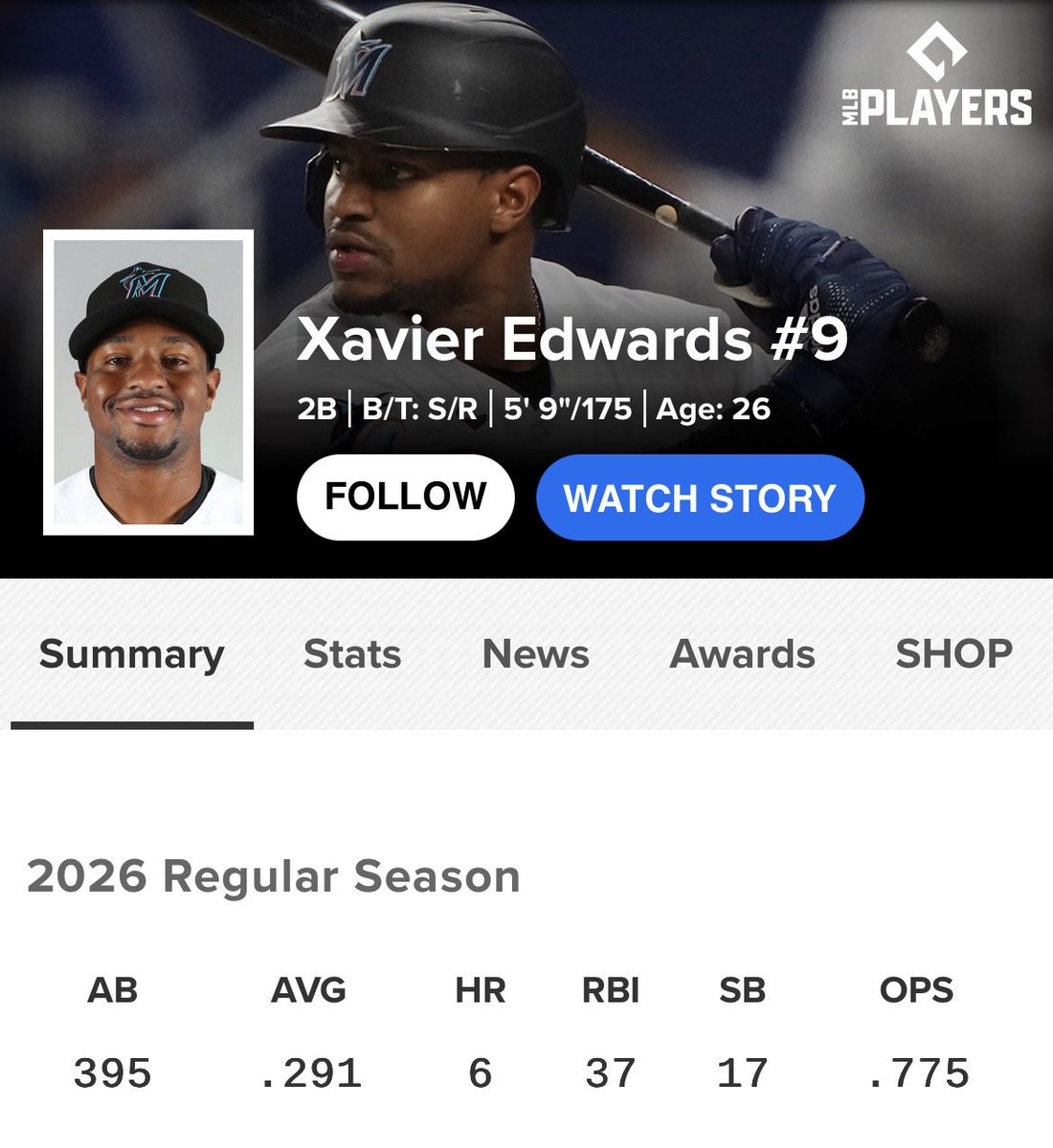 MLBDeadlineNews's tweet photo. The #Marlins are willing to listen to trade offers on INF Otto Lopez, INF Xavier Edwards, C Liam Hicks, and OF Heriberto Hernández, per The Athletic https://t.co/DkmbPLJS3m