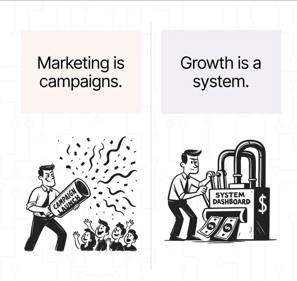 TheAmobyth's tweet photo. Some understandings of Marketing VS Growth

Today, I came across an interesting perspective: Marketing VS Growth. The distinction lies in that Marketing focuses more on building the Top of Funnel, getting more attentions to our customers to leads, is more about outward expansion. https://t.co/1X8efo0eVg