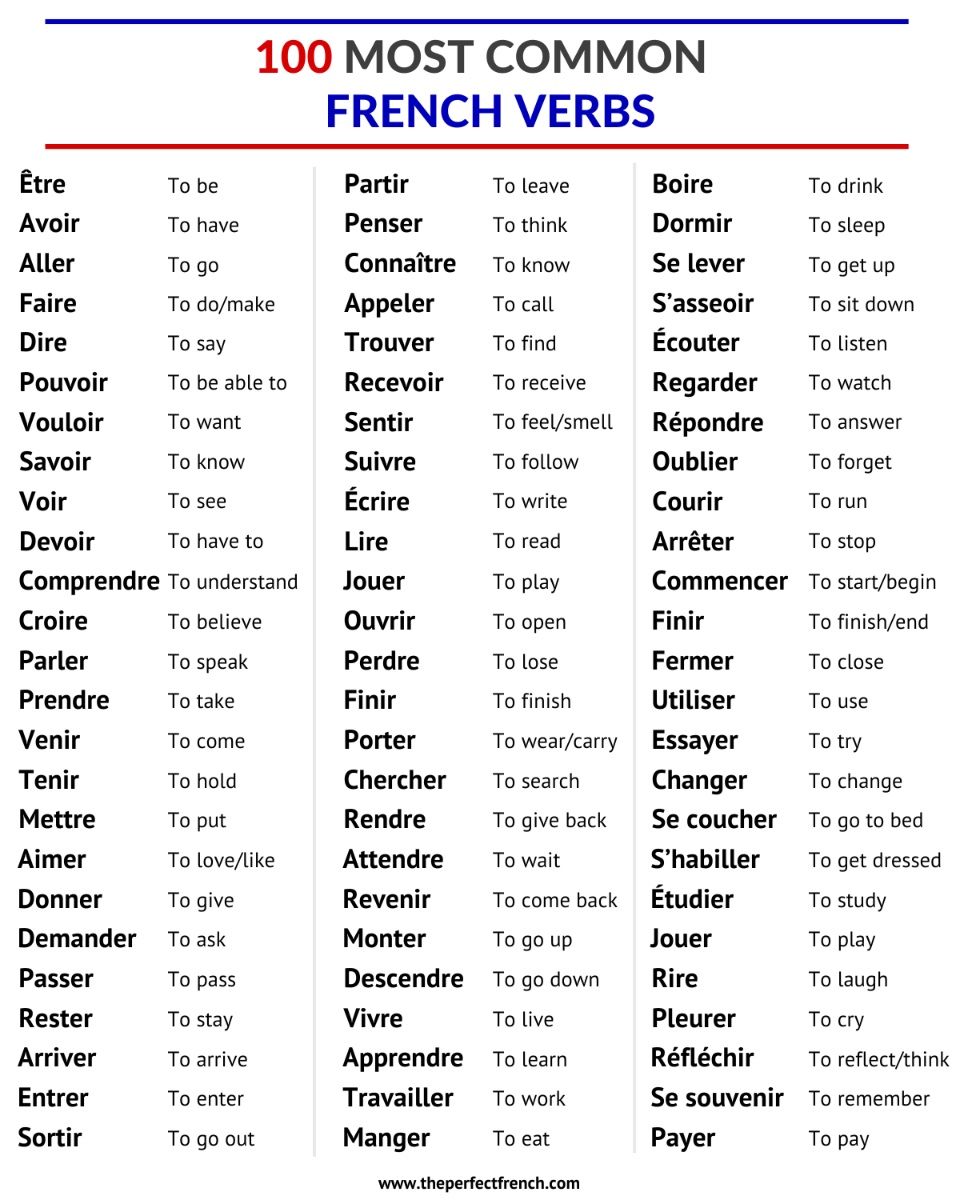 English Grammar. tweet media