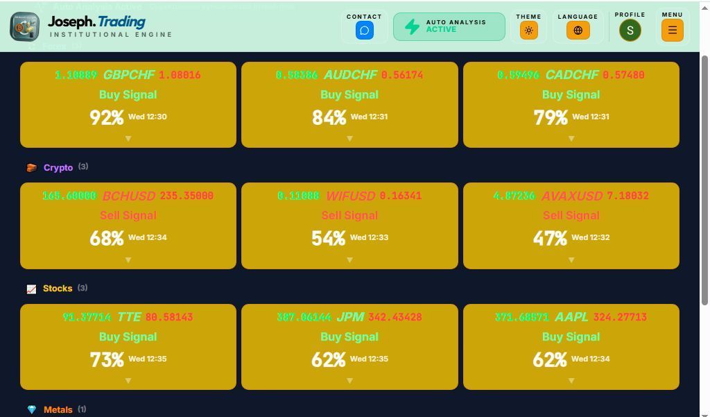 Mt5Smart61310's tweet photo. online earning by watching videosBest Trading Signals Wednesday, July 29, 2026

For more details, visit this website: https://t.co/FQOw16k4Ch
#Trading #DayTrading.#StockMarket.CryptoTrading
#ForexTrading.#Investing https://t.co/gVqb9UfBwe