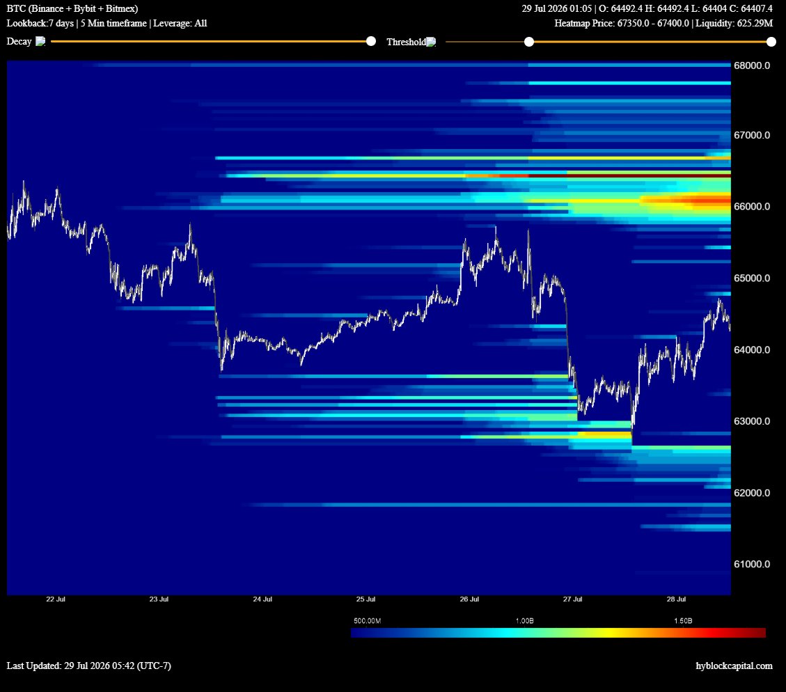 CacheTrading tweet picture