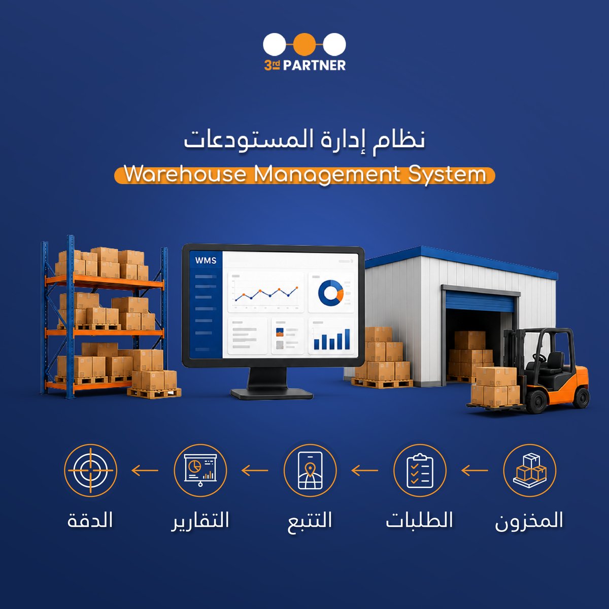 ThirdPartner_sa's tweet photo. كل قرار صحيح يبدأ بمعلومة صحيحة.
في  إدارة المستودعات من 3rd Partner  نقدم خدمة فعالة للحصول على ترخيص هيئة الغذاء والدواء للمستودعات.
تعرّف على حلول إدارة المستودعات اللي تناسب طبيعة أعمالك، ،تواصل معانا الآن. 
https://t.co/6IfIOcYLqM

#الشريك_الثالث 
#3rdPartner https://t.co/mysDJl4f6L