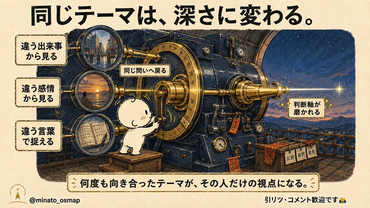 minato_osmap's tweet photo. 同じ問いに何度も戻るから考えが深まり、判断軸まで磨かれていく。テーマの広さではなく、掘った深さがその人の視点になる。 https://t.co/yRbSTyF3aw