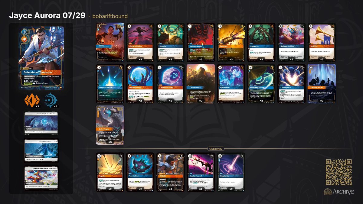 BobaRiftbound's tweet photo. I have become EVIL and am playing Jayce Aurora.

100-0 against Akali

#riftboundtcg #riftbound https://t.co/y07HCRGJPb