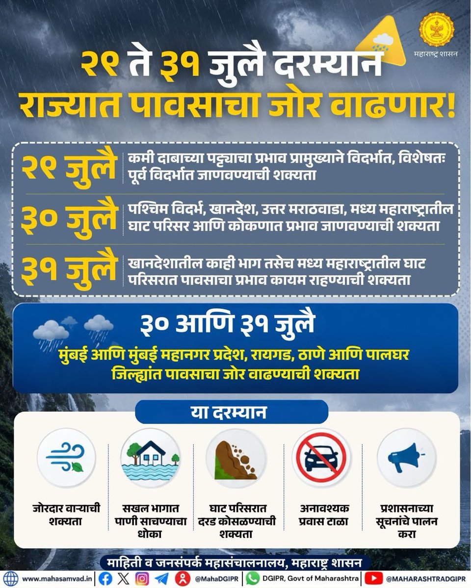MahaDGIPR tweet picture
