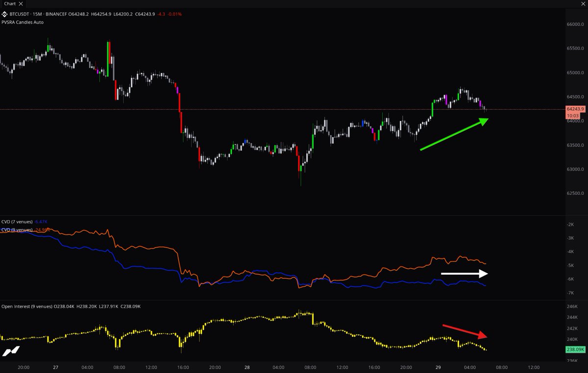 CacheTrading tweet picture