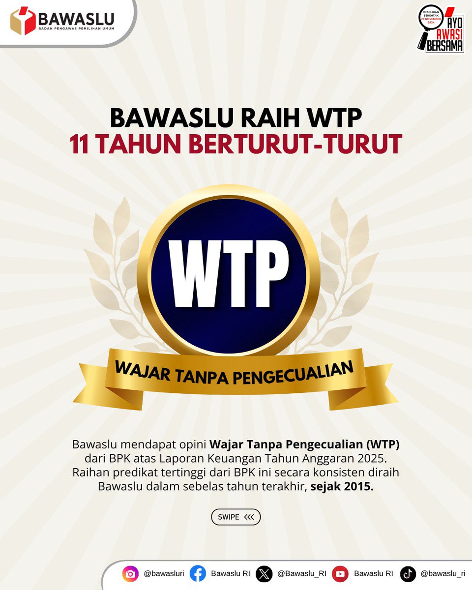 bawaslu_RI's tweet photo. 11 tahun berturut-turut‼️
Bawaslu kembali meraih predikat Wajar Tanpa Pengecualian (WTP) atas Laporan Keuangan Tahun Anggaran 2025.
Terima kasih untuk dukungan #SahabatBawaslu untuk integritas dan transparansi pengelolaan keuangan Bawaslu. https://t.co/r94DmuNtFZ