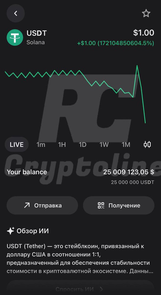 SyntheticUSDT's tweet photo. 🇺🇸USDT Solana Flash Coin (SOL) for Sale 🪙

Compatible: Trust wallet 🪙
Secure: Transfers confirmed, balance
Verifiable: Transaction hash provided  🪙

🛍Price: 400$ - 1 milllon 
Min offer 250$ - 500k 
✉️ Order now: @RTYWAW https://t.co/6DGccHt0Yr