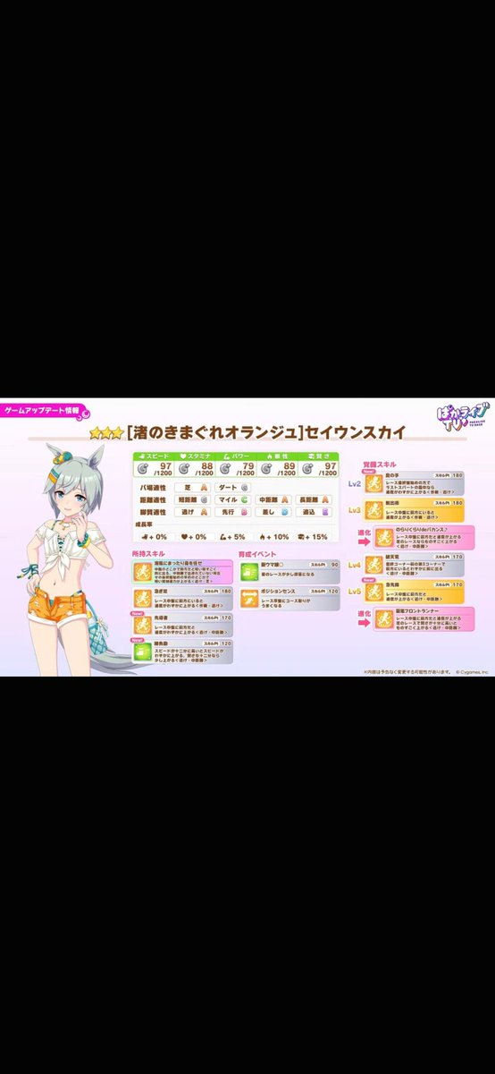 KA11789's tweet photo. 水着スカイに全部を注ぎ込む所存です

#セイウンスカイ https://t.co/pVU4svc4ZK