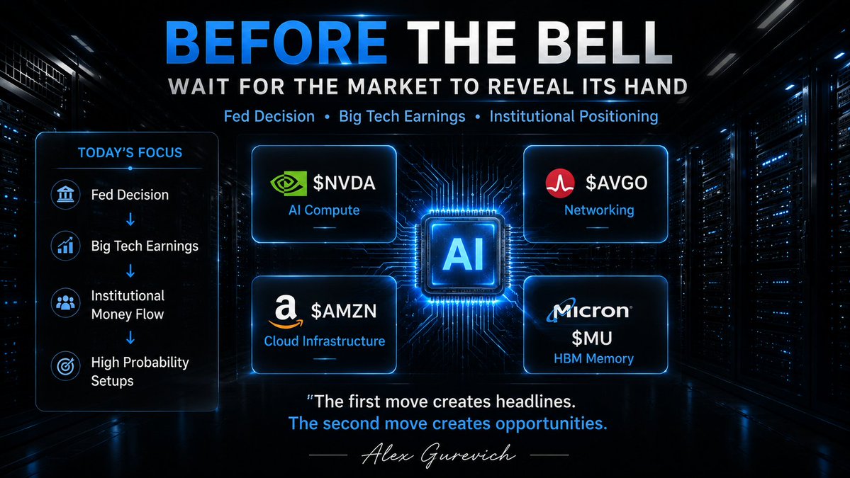 finalstep's tweet photo. Before the Bell.

The headlines will move the market.

Capital decides the trend.

With the Fed decision and major tech earnings on deck, today's first move matters far less than what happens after institutions have finished repositioning.

I'm watching for confirmation, not excitement.

Focus:

$NVDA
$AVGO
$AMZN
$MU
Patience isn't avoiding risk.
It's waiting until the odds are in your favor.