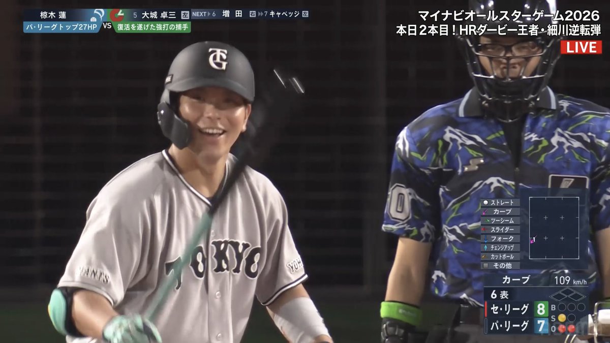 giasbz88's tweet photo. 卓三が楽しそうに野球してたのがとにかく幸せなんだ俺は https://t.co/qEQy1u9sb1