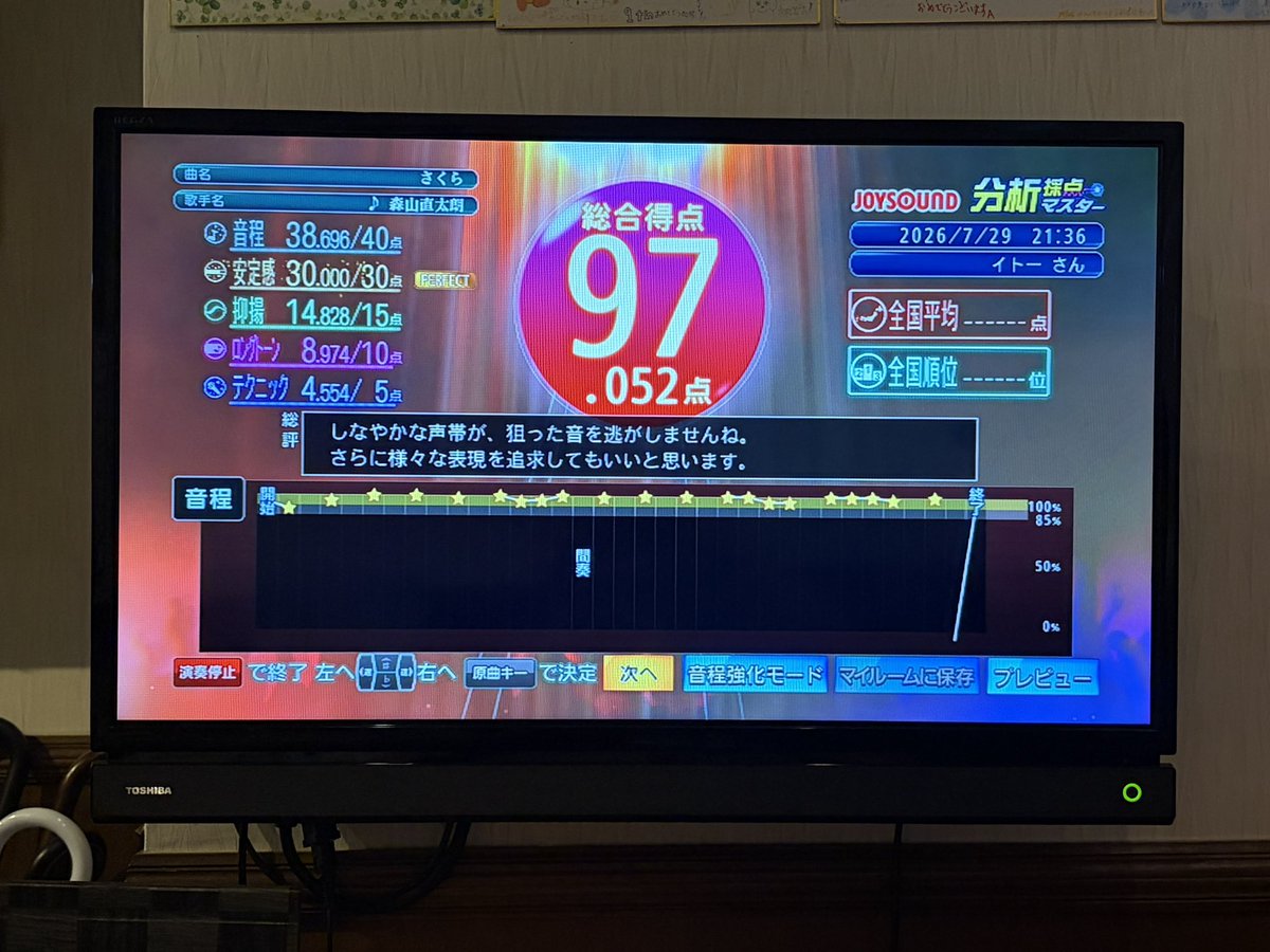 将 tweet media