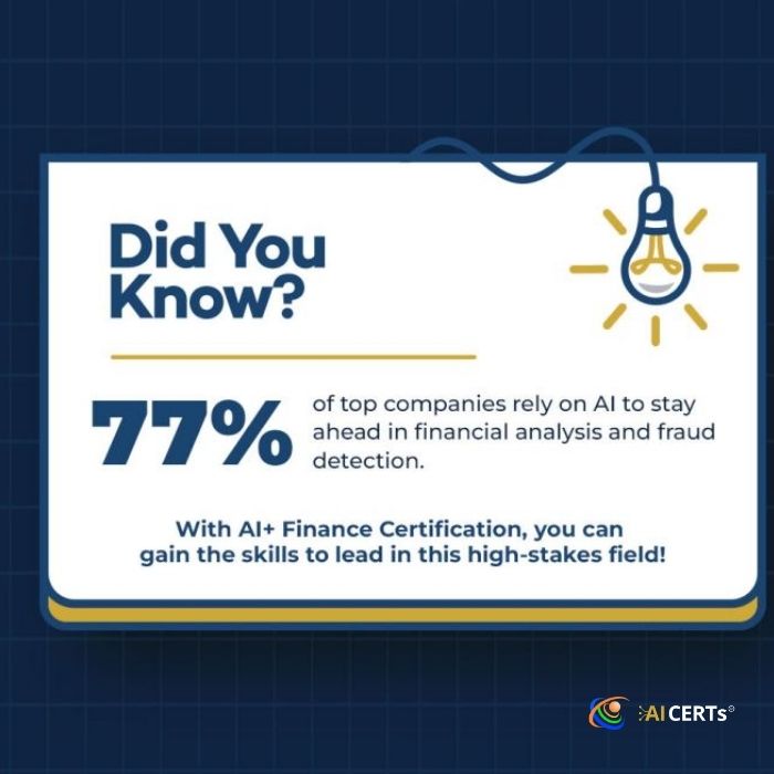 CompunetLimited's tweet photo. Did you know Financial crime has become one of the greatest threats in global economy?

77% of top companies now depend on AI to protect their asset.

AI + finance https://t.co/sfPVxe71QB help professionals deploy these algorithms effectively. START TODAY AND BE ON TOP.

#AI https://t.co/0EMsZXg1zQ