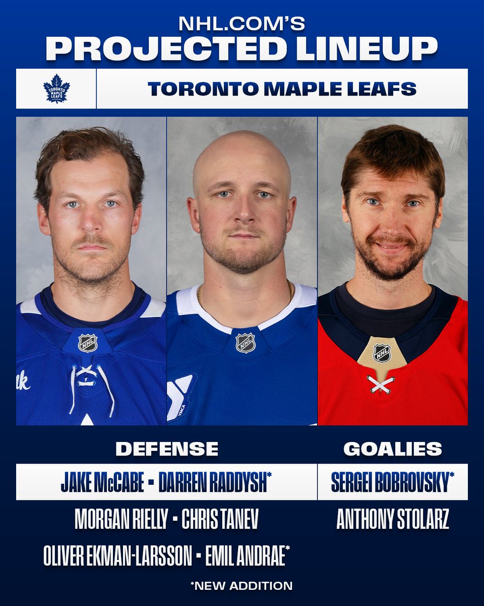 NHLMedia's tweet photo. The 2026-27 @MapleLeafs have quite a few new faces! 🍁

Read more about Toronto's projected lineup ➡️ https://t.co/fc3KWmLC8E https://t.co/FTtXxHddyu