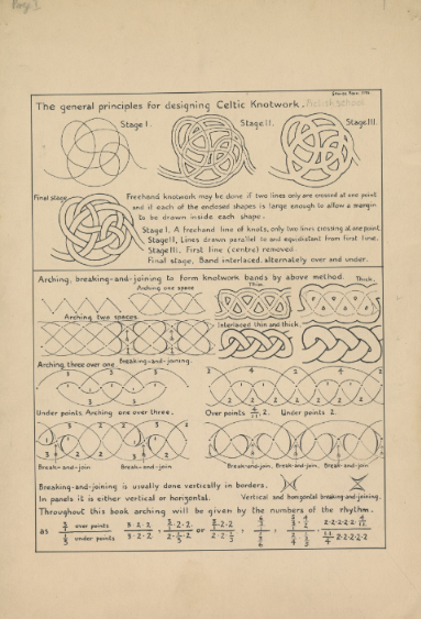 lindymasterson's tweet photo. More egs of sacred geometry in Celtic artwork from the George Bain collection https://t.co/RRcnWaUTLa