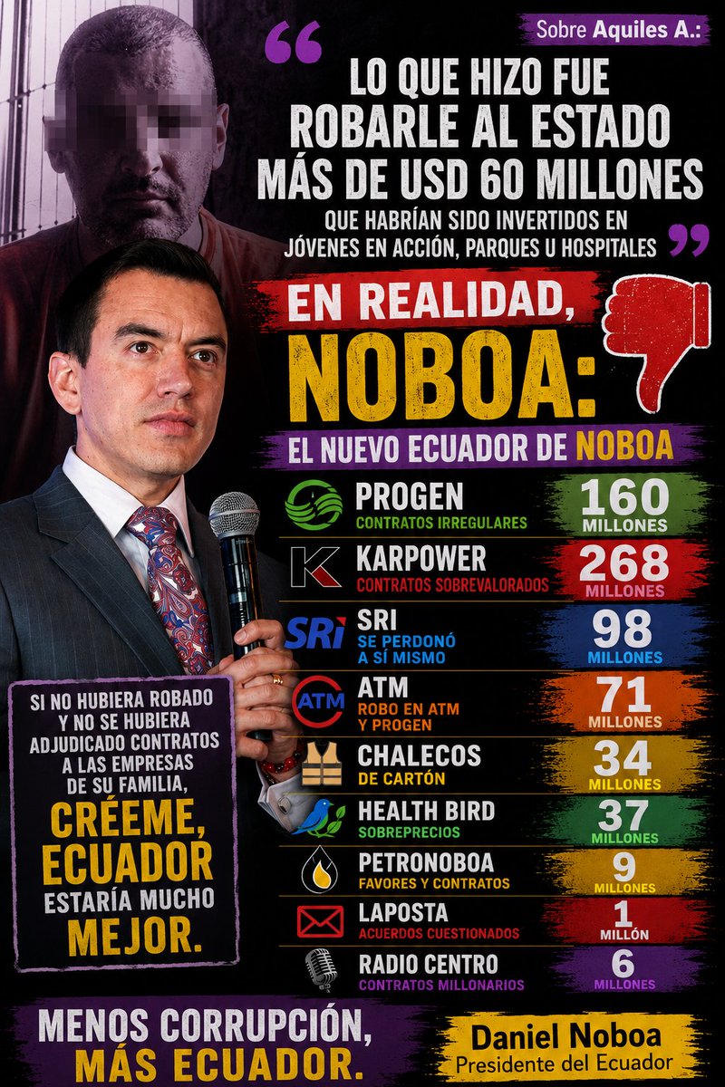 jess_CR79's tweet photo. @InesAlarconOk Le refresco la MEMORIA!!! 
Ni un voto para estos MAFIOSOS Corruptos, de ADN ‼️ https://t.co/F9OyyfOZEi