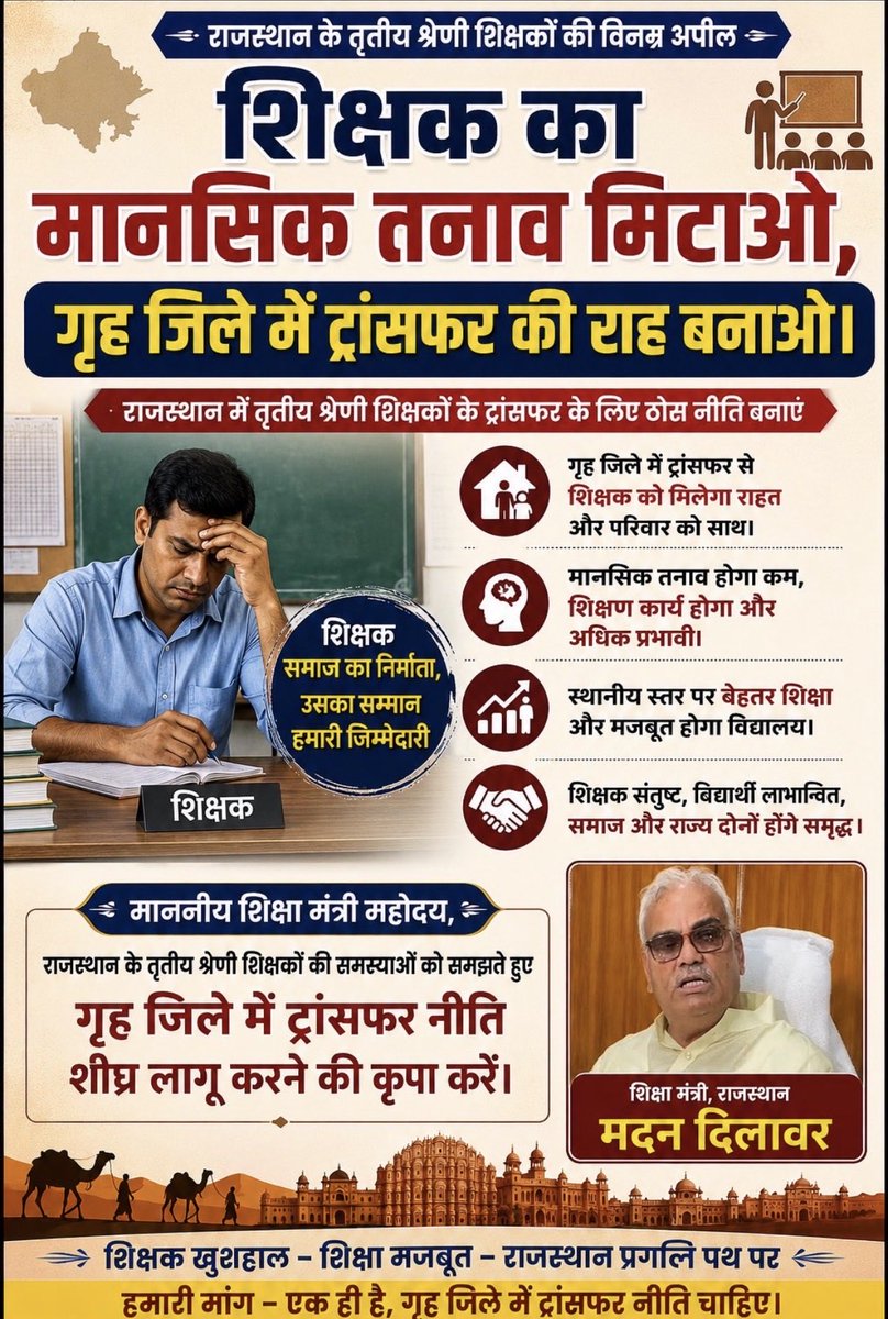 Kapilverma026's tweet photo. #ट्रांसफर के लिए महा आंदोलन 
05 अगस्त 2026 
शहीद स्मारक, #जयपुर 
तृतीय श्रेणी वेतन श्रृंखला कार्मिकों में हुई एकजुटता
अबकी बार अब तक का सबसे बड़ा आंदोलन
#तृतीय_श्रेणी_ट्रांसफर 
#महाआंदोलन_05_अगस्त https://t.co/J89XYAJ5nE