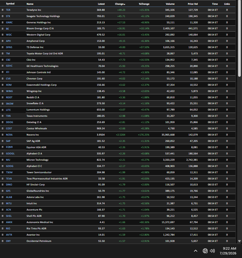 PPowell11368's tweet photo. 7/29/26 crypto / stock manipulated pre-market

Ongoing mint manipulations, bot exchanges / fake volume, stablecoin washing, flash loans, earn/staking manipulations. Constant fake money created in crypto
@secgov @SEC_Enforcement @SECEnfDirector @newjerseyoag @FTC @CFTC https://t.co/HwIi7gbf4R