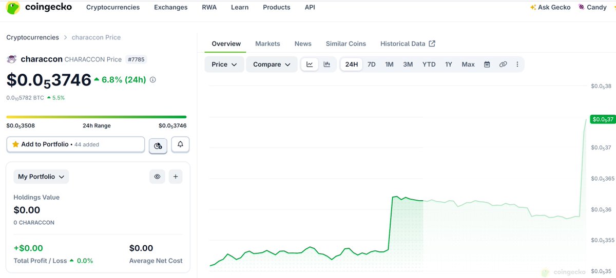 HotCommunities's tweet photo. LIVE ON #COINGECKO @coingecko
#CHARACCON $CHARACCON FJxUvG5KrKWZMm9XooX9H7xHbG2MFaNzQmgedeYWCD3u
https://t.co/9vUlQ6FttU
@HotCommunities
$TG MOMENTUM 4k+ https://t.co/Akszgg4xO6
$CMC VERIFIED 3K https://t.co/Ip8Wy9VVdO
DM for a call π’π·