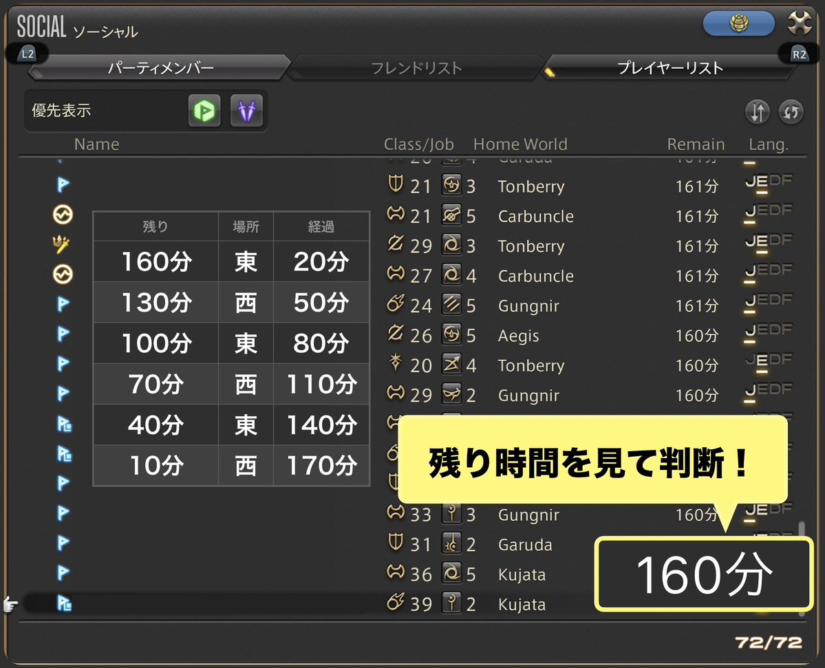 RubiaNeko's tweet photo. #FF14 Patch7.55 クレセントアイル：北征編

 「おねだりポット」FATEの時間は
リスト1番下の他プレイヤーの
残り時間（Remain）で判断するニャ🐾

⏱️160分 → 東
⏱️130分 → 西
⏱️100分 → 東
⏱️70分 → 西
⏱️40分 → 東
⏱️10分 → 西

⚠️新島開始のプレイヤーがいるか事前に確認 https://t.co/5XyB8wQLGk