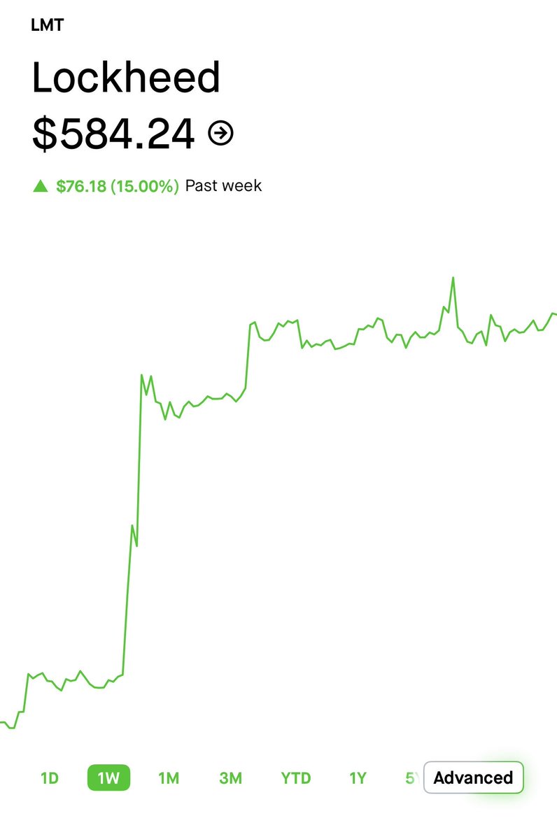 Trump Tracker tweet media