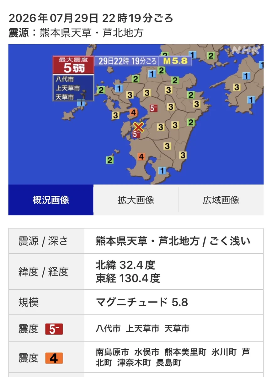 藤島新也＠災害担当記者🌏 on X: 