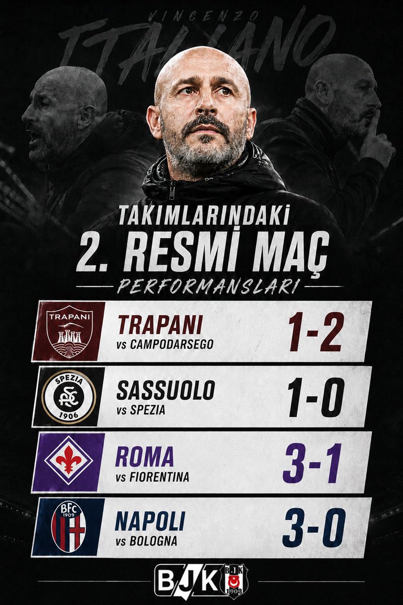 BJK Habers tweet media