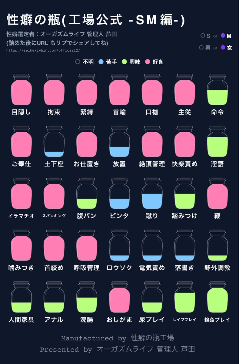 ruityan0032's tweet photo. やってみた https://t.co/Y2Nuknp1ZR
