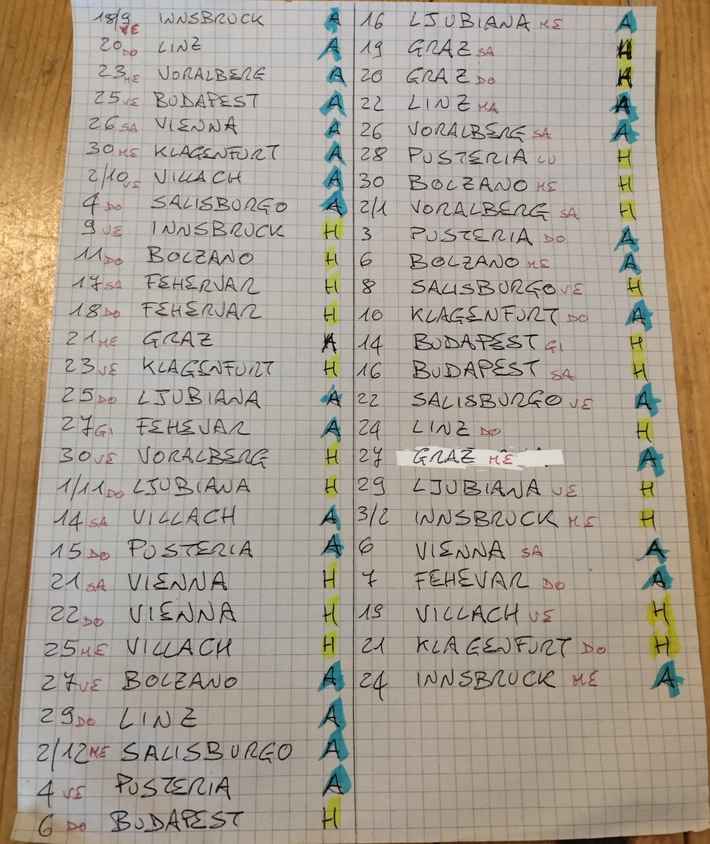 SarcasmoRB's tweet photo. E niente, ma cosa ne sanno le generazioni dopo la X del piacere fisico di scriversi il calendario su un foglietto a quadretti con la penna multicolore e gli evidenziatori, piegarlo e tenerlo nel portafoglio? #MilanoHC https://t.co/LRojK2sxKa