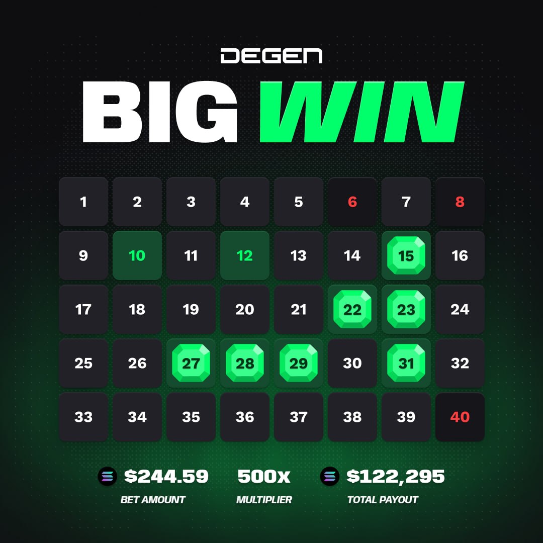degencom tweet picture