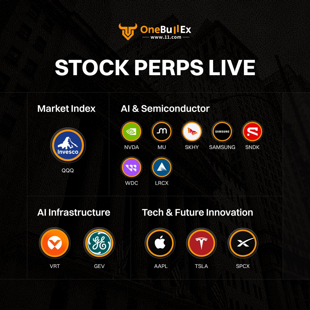 One_BullEx's tweet photo. Markets move.
Opportunities follow. ๐
Trade Stock Perps on OneBullEx โ powered by AI, built for every market move. โก๏ธ
Stocks. Crypto. AI. One platform.
๐ https://t.co/Djx54wFNDZ
#OneBullEx #OBEXStock https://t.co/AM4z4x2ggV