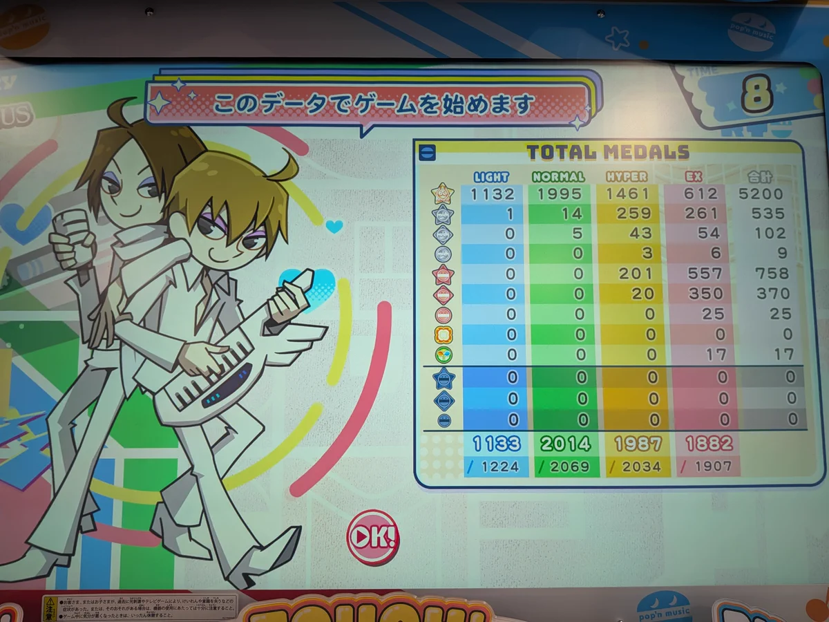 ଘ( ˙꒳˙ )ଓ⁾⁾あずさ в X: „ありがとう…VENUS #7月の上出来リザルト