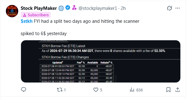 Stock PlayMaker 🌐 tweet media