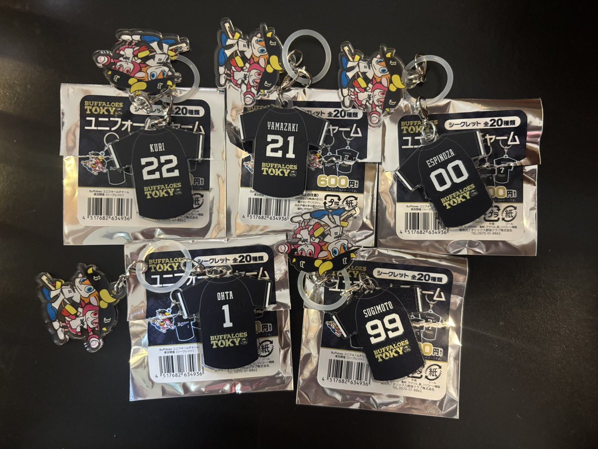 RM32567YM's tweet photo. オリックス・バファローズ
夏の陣 東京ドーム

【譲】
チャーム
00,1,21,22,99

アクキー
1,9,23,24,29

アクリルカード
2,4,17,22×2

【求】
同種6

交換見つかるまで買取不可

以下日程において現地取引のみ
ベルーナ8/1,2、東京8/3

#オリックス交換 #バファローズ交換 #bs2026 https://t.co/o7x1bfiM14