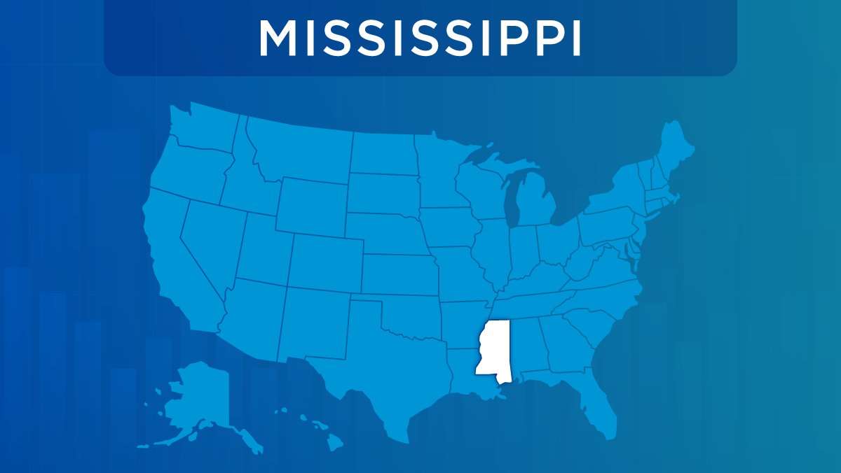 BudgetChallenge's tweet photo. Mississippi just mandated Personal Finance for graduation (SB 2294) &amp; Financial Literacy instruction in grades 6-8 starts 2027-28.

Congrats @MissDeptEd on a big step for financial literacy in schools. 

#FinancialLiteracy #PersonalFinance #MississippiEducation https://t.co/JrROhzVXbp