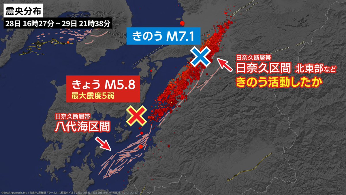 bousai_gensai_'s tweet photo. 先ほどの最大震度5弱の地震は、きのうのM7.1の地震よりも南で発生しました。

きのうのM7.1の地震は、日奈久断層帯「日奈久区間」の北東部が活動したとみられています。

そのため先ほどの地震は、きのうのM7.1の地震では活動していない部分で発生した可能性があります。 https://t.co/9qynaboFTK