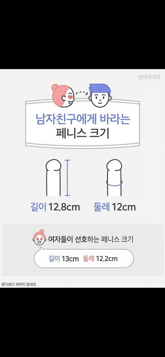 fbld1's tweet photo. 나 길이 17cm
두께는 음..
캔 음료수 정도? https://t.co/zW28XTcDnu