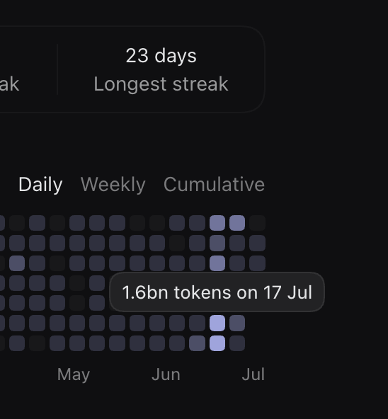 aiooup's tweet photo. tokens values !!!

1 day Codex = 1,600,000,000 (tokens)
GPT 5.6 sol  // one project
30 days Claude code = 18,000,000 (tokens)
fable 5 + opus 5 // multi projects

What I built with 18m has far greater value 
and quality than 1.6B // tokens !!!

Is there something I don't understand? 
or...what!!!?
@ChatGPT 
@claudeai