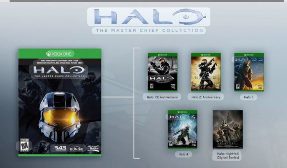 WilsonSteven_'s tweet photo. @dearcindyphan Hola, cuando puedas juega The Master Chief Collection  es increíble 4k hasta 120 fps 🥳🥳 https://t.co/NaTpr95sri