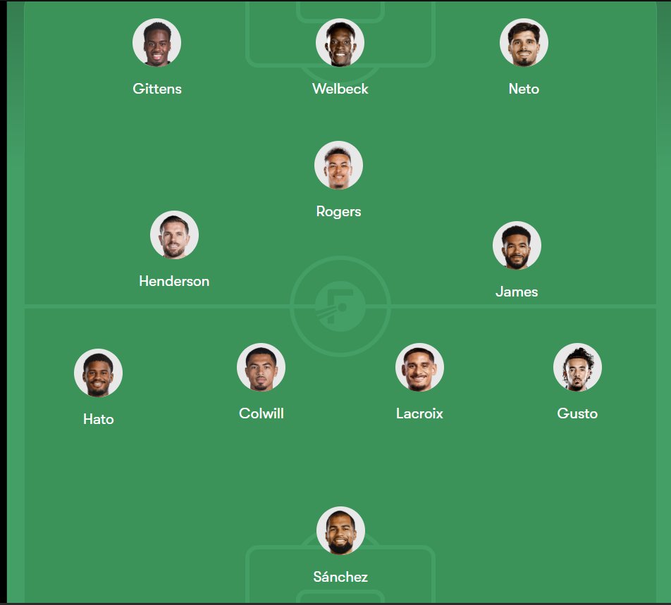 NNitin18's tweet photo. Good team! #chelseafc #chelsea https://t.co/lPBOewxlcJ