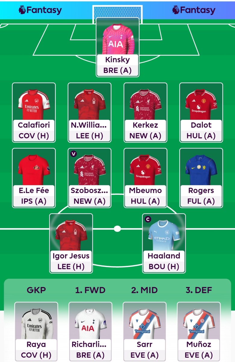 SMFYT1's tweet photo. @FPLMate What is your thoughts on this Bb  gw1 team?? https://t.co/rz5cYhiBXv
